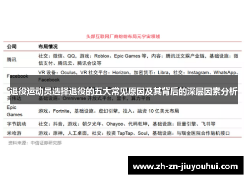 退役运动员选择退役的五大常见原因及其背后的深层因素分析