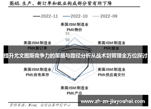 提升尤文图斯竞争力的策略与路径分析从战术到管理全方位探讨