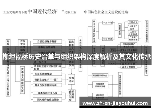 斯坦福桥历史沿革与组织架构深度解析及其文化传承 斯坦福桥历史沿革与组织架构深度解析及其文化传承