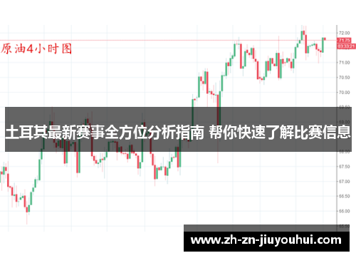 土耳其最新赛事全方位分析指南 帮你快速了解比赛信息