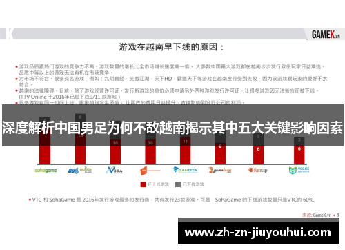 深度解析中国男足为何不敌越南揭示其中五大关键影响因素 深度解析中国男足为何不敌越南揭示其中五大关键影响因素