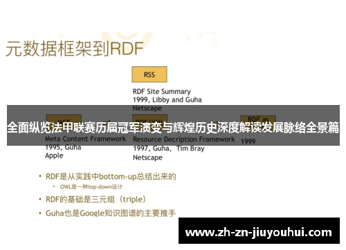 全面纵览法甲联赛历届冠军演变与辉煌历史深度解读发展脉络全景篇