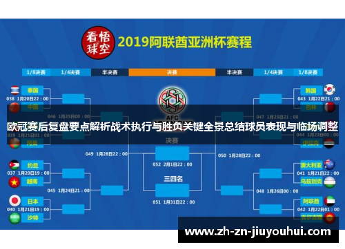 欧冠赛后复盘要点解析战术执行与胜负关键全景总结球员表现与临场调整
